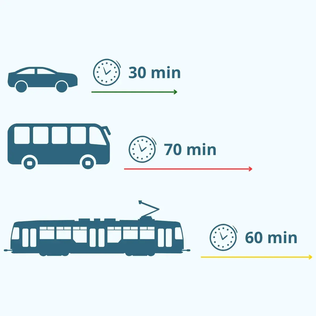 Eco flughafentaxi graf